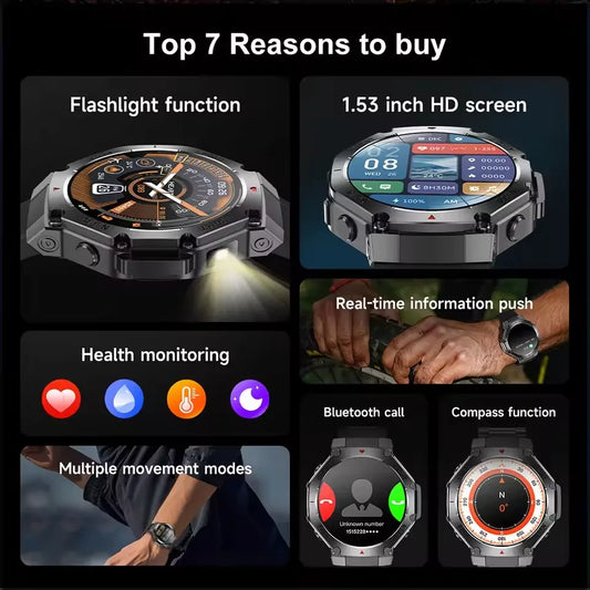 TitanX Fit 2025 – Smartwatch Deportivo de Alta Precisión con GPS