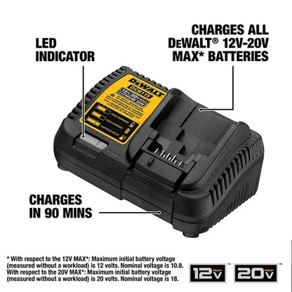 DEWALT FastCharge Pro – Cargador Rápido 220V para Baterías de Iones de Litio