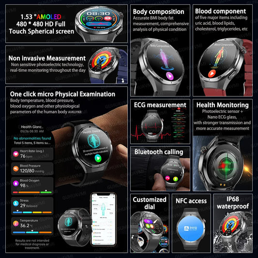 Smartwatch Hombre Acero Total – Edición Ejecutiva